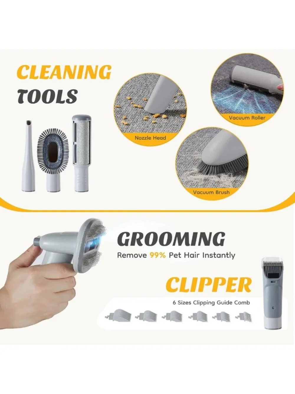 Pet Grooming Vacuum Kit for Cats & Dogs, 2.5L Dust Cup, Hair Removal Tool